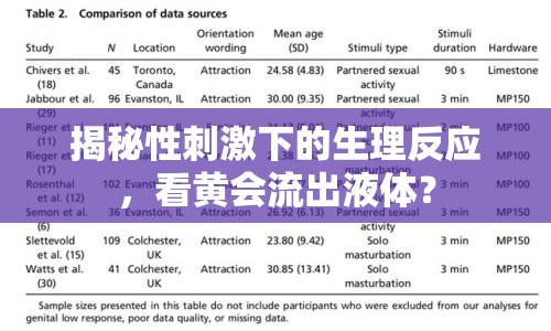 揭秘性刺激下的生理反應(yīng)，看黃會流出液體？