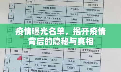 疫情曝光名單，揭開疫情背后的隱秘與真相