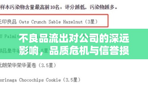不良品流出對(duì)公司的深遠(yuǎn)影響，品質(zhì)危機(jī)與信譽(yù)損失