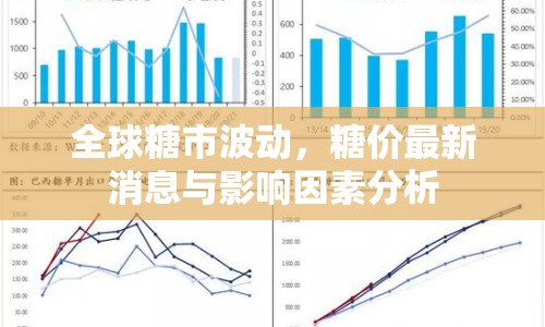 全球糖市波動(dòng)，糖價(jià)最新消息與影響因素分析