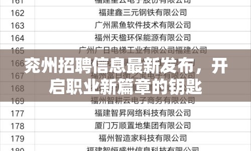 兗州招聘信息最新發(fā)布，開啟職業(yè)新篇章的鑰匙