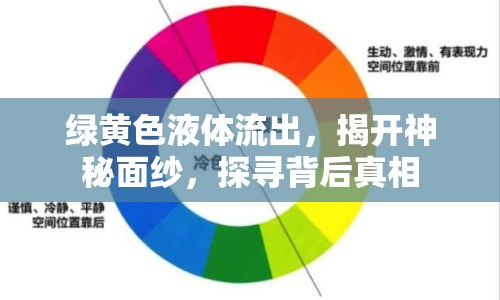 綠黃色液體流出，揭開神秘面紗，探尋背后真相