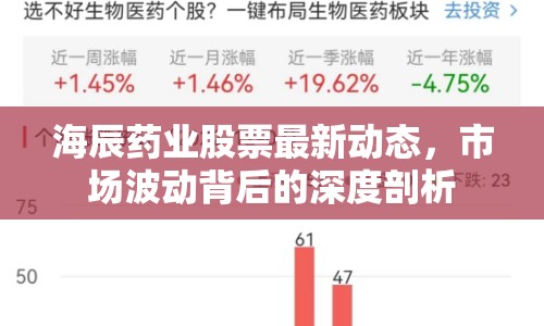 海辰藥業(yè)股票最新動態(tài)，市場波動背后的深度剖析