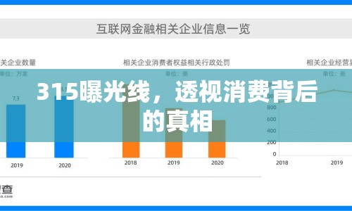 315曝光線，透視消費(fèi)背后的真相