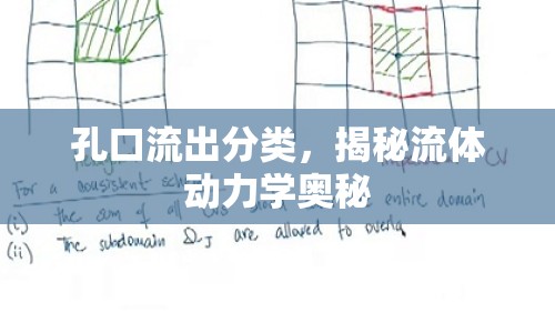 孔口流出分類，揭秘流體動(dòng)力學(xué)奧秘
