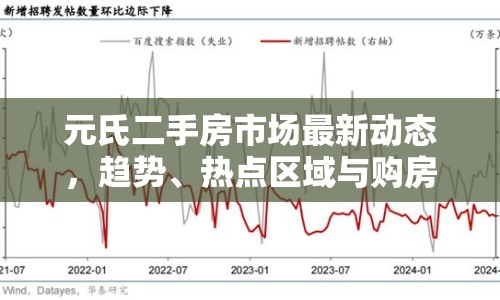 元氏二手房市場(chǎng)最新動(dòng)態(tài)，趨勢(shì)、熱點(diǎn)區(qū)域與購房指南全解析