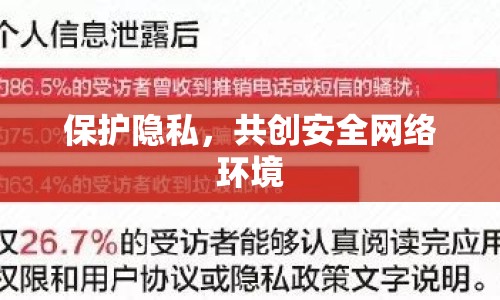 保護(hù)隱私，共創(chuàng)安全網(wǎng)絡(luò)環(huán)境