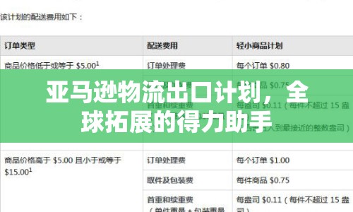 亞馬遜物流出口計(jì)劃，全球拓展的得力助手