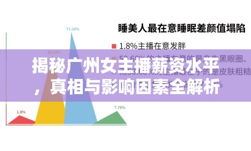 揭秘廣州女主播薪資水平，真相與影響因素全解析