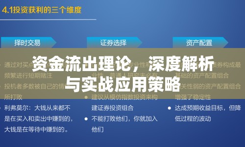 資金流出理論，深度解析與實(shí)戰(zhàn)應(yīng)用策略