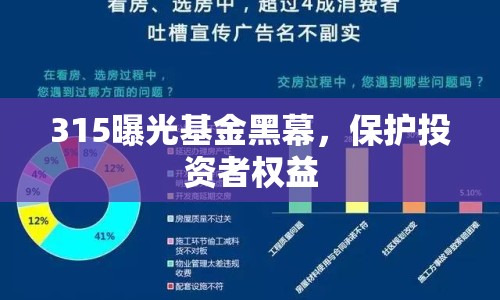 315曝光基金黑幕，保護(hù)投資者權(quán)益