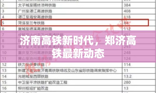 濟南高鐵新時代，鄭濟高鐵最新動態(tài)