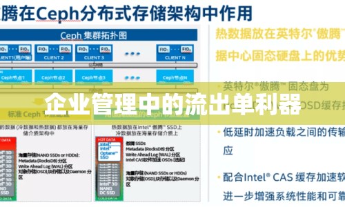 企業(yè)管理中的流出單利器