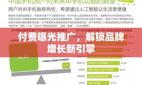 付費(fèi)曝光推廣，解鎖品牌增長(zhǎng)新引擎