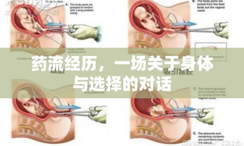 藥流經(jīng)歷，一場關(guān)于身體與選擇的對話
