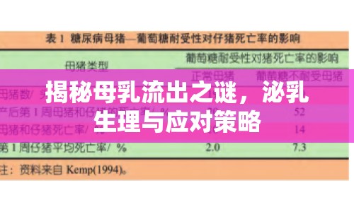 揭秘母乳流出之謎，泌乳生理與應(yīng)對策略