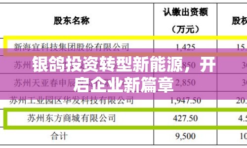 銀鴿投資轉(zhuǎn)型新能源，開(kāi)啟企業(yè)新篇章