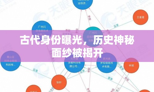 古代身份曝光，歷史神秘面紗被揭開(kāi)