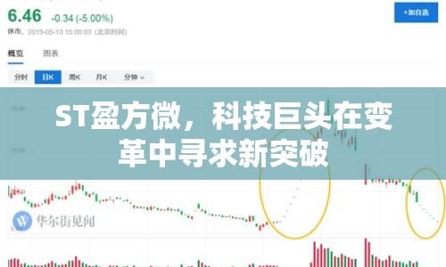 ST盈方微，科技巨頭在變革中尋求新突破