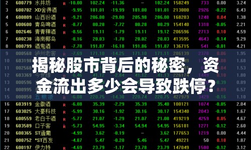 揭秘股市背后的秘密，資金流出多少會導(dǎo)致跌停？