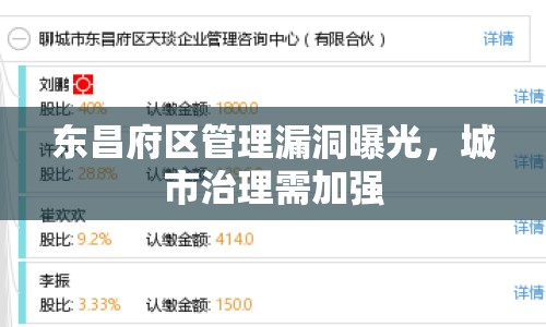 東昌府區(qū)管理漏洞曝光，城市治理需加強(qiáng)
