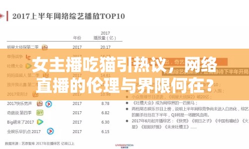 女主播吃貓引熱議，網(wǎng)絡(luò)直播的倫理與界限何在？