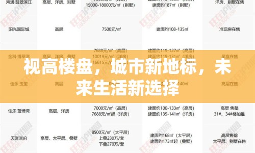 視高樓盤，城市新地標(biāo)，未來生活新選擇