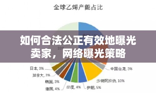 如何合法公正有效地曝光賣家，網(wǎng)絡(luò)曝光策略