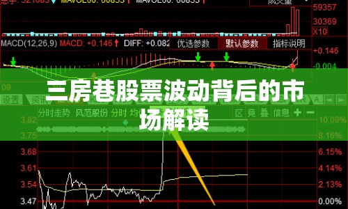 三房巷股票波動背后的市場解讀