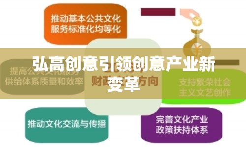 弘高創(chuàng)意引領(lǐng)創(chuàng)意產(chǎn)業(yè)新變革