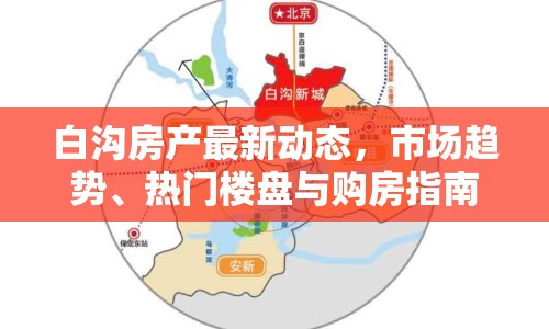 白溝房產(chǎn)最新動(dòng)態(tài)，市場趨勢、熱門樓盤與購房指南
