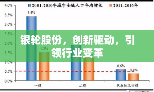銀輪股份，創(chuàng)新驅(qū)動(dòng)，引領(lǐng)行業(yè)變革