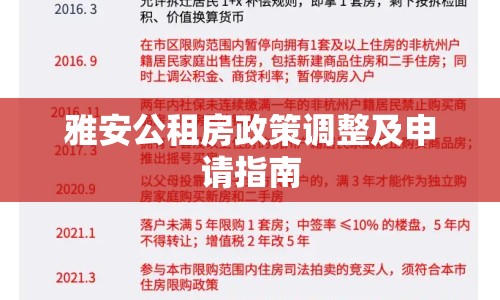 雅安公租房政策調(diào)整及申請(qǐng)指南
