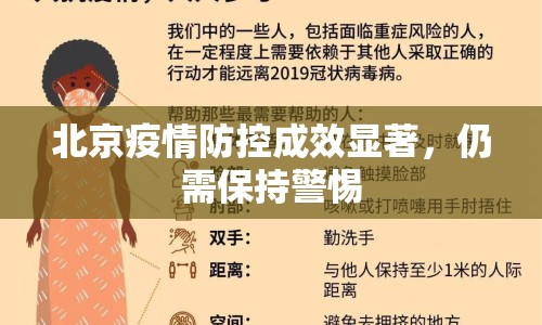 北京疫情防控成效顯著，仍需保持警惕