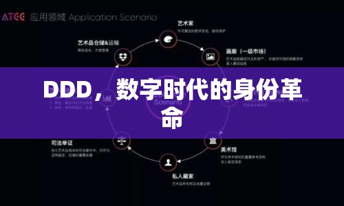 DDD，數(shù)字時代的身份革命