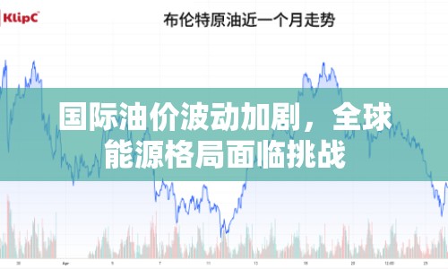 國際油價波動加劇，全球能源格局面臨挑戰(zhàn)
