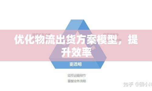 優(yōu)化物流出貨方案模型，提升效率