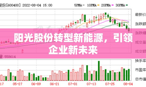 陽光股份轉(zhuǎn)型新能源，引領(lǐng)企業(yè)新未來