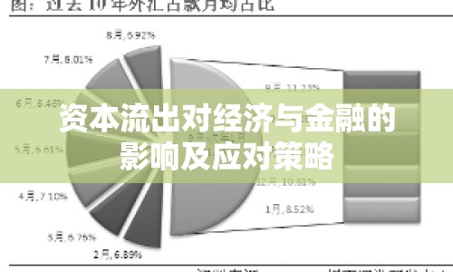 資本流出對(duì)經(jīng)濟(jì)與金融的影響及應(yīng)對(duì)策略