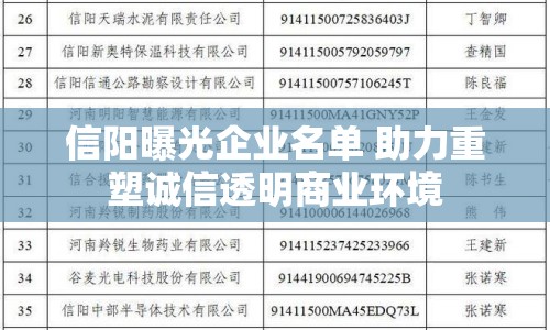信陽曝光企業(yè)名單 助力重塑誠信透明商業(yè)環(huán)境
