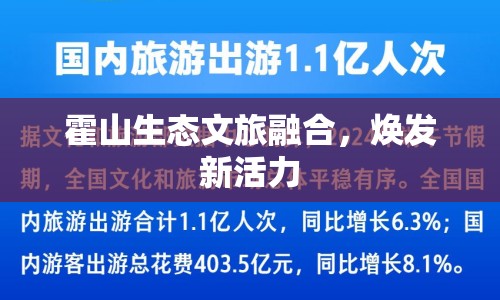 霍山生態(tài)文旅融合，煥發(fā)新活力