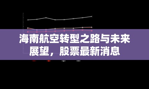 海南航空轉(zhuǎn)型之路與未來展望，股票最新消息