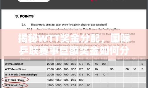 揭秘WTT獎(jiǎng)金分配，國(guó)際乒聯(lián)賽事巨額獎(jiǎng)金如何分配？