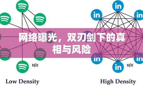 網(wǎng)絡(luò)曝光，雙刃劍下的真相與風(fēng)險(xiǎn)