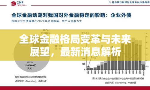 全球金融格局變革與未來展望，最新消息解析