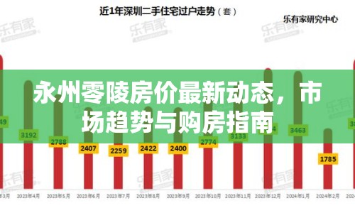 永州零陵房價(jià)最新動(dòng)態(tài)，市場趨勢與購房指南