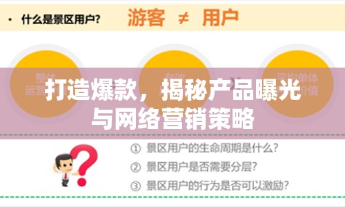 打造爆款，揭秘產(chǎn)品曝光與網(wǎng)絡(luò)營銷策略