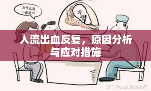 人流出血反復，原因分析與應(yīng)對措施