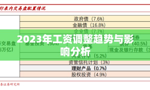 2023年工資調(diào)整趨勢與影響分析