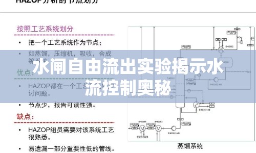 水閘自由流出實(shí)驗揭示水流控制奧秘